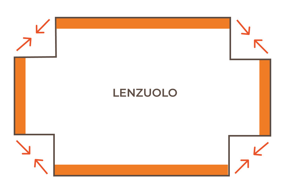 Inserimento elastico