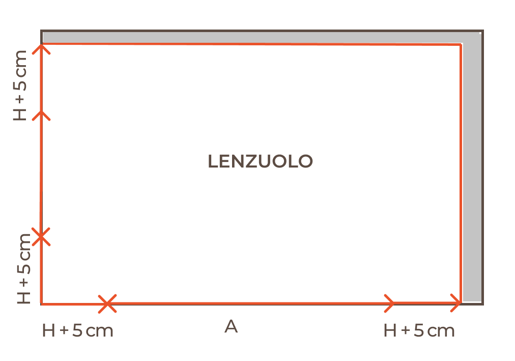 Misure lenzuolo